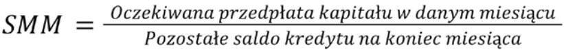 Wzór SMM