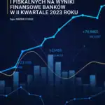Wpływ czynników regulacyjnych i fiskalnych na wyniki finansowe banków w II kwartale 2023 r.